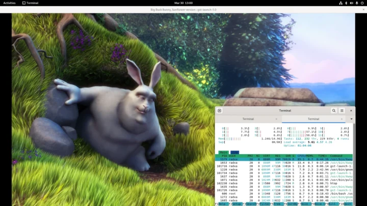CIX P1 gstreamer 1080p60