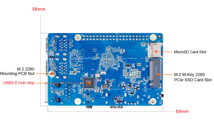 Orange Pi RV SBC bottom side