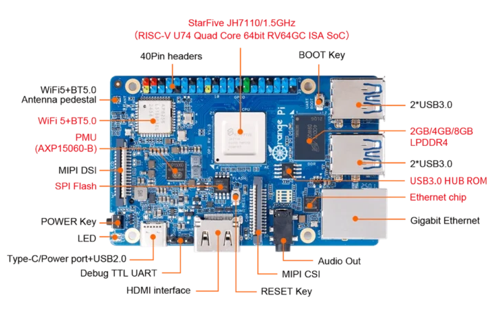 Orange Pi StarFive JH7110 SBC