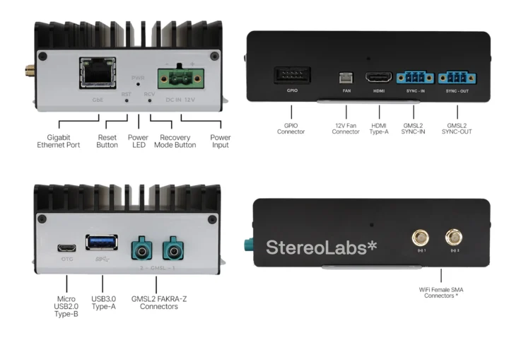 StereoLabs ZED BOX Minix Jetson Orion Vision PC with GMSL2 connectors, GbE