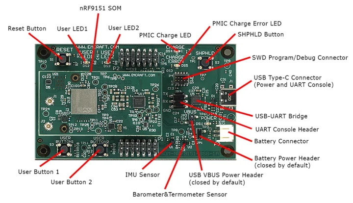 emCraft SOM-nRF9151 development board