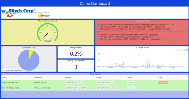 Altech Demo Dashboard