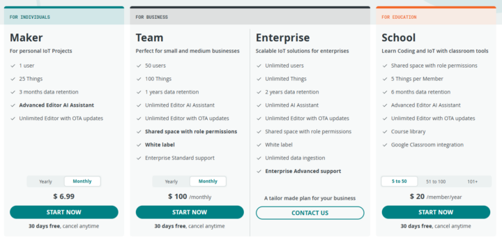 Arduino Cloud Editor plans