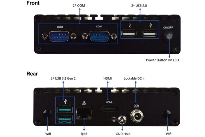B420PADN1 Fanless Compact Box PC front and rear IOs