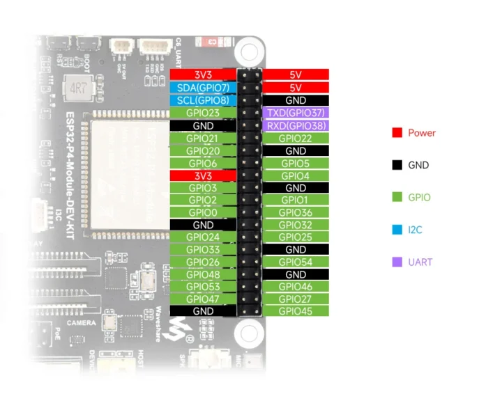 ESP32-P4-Module-DEV-KIT GPIO header pinout ESP32-P4-Module-DEV-KIT GPIO header pinout