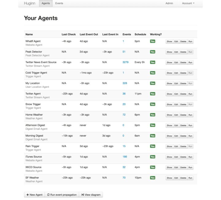 Huginn agents