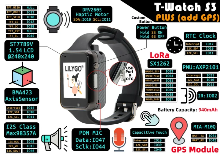 LILYGO T Watch S3 Plus Specifications