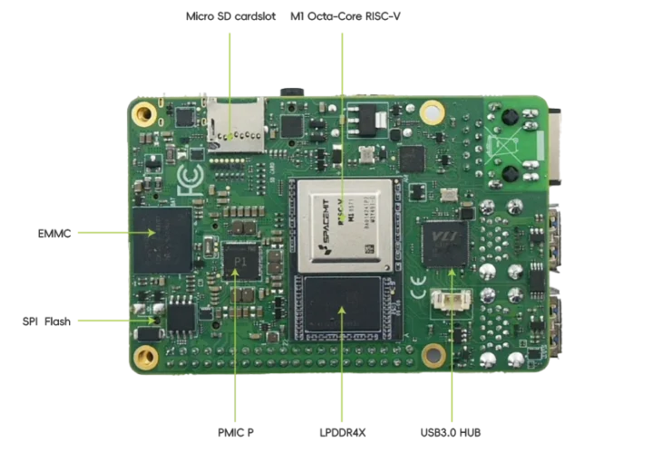 Muse Pi Pro SpacemIT M1 SBC specifications