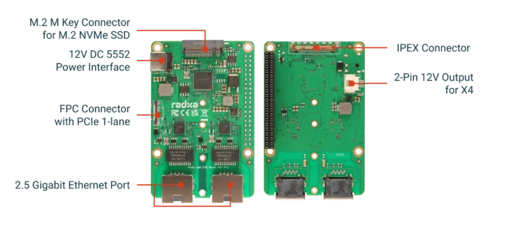 Raspberry Pi 5 HAT 2.5GbE NVMe SSD