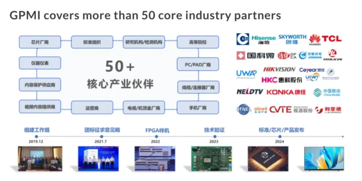 Shenzhen 8K UHD Video Industry Cooperation Alliance