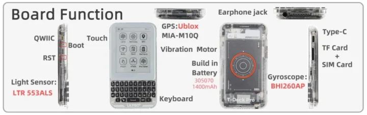 T-Deck Pro ESP32-S3 LoRa Messenger Features