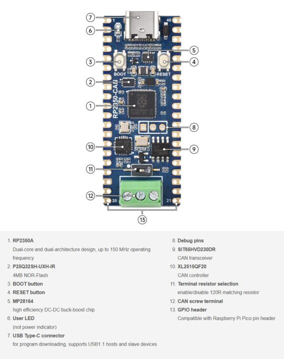 Waveshare RP2350 CAN Development Board Onboard Parts