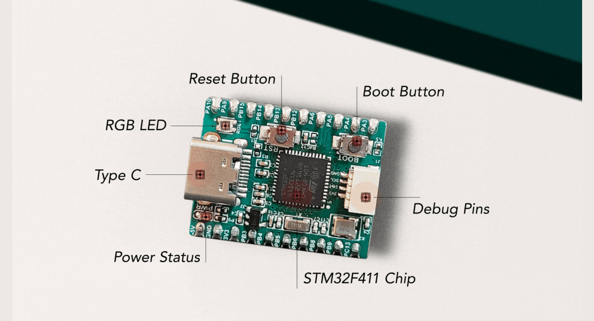Xero MCU board