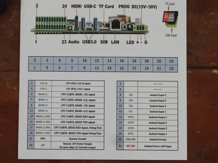 24-pin terminal pinout diagram