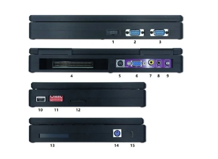 Cyclone EP1C12Q FPGA development platform ports