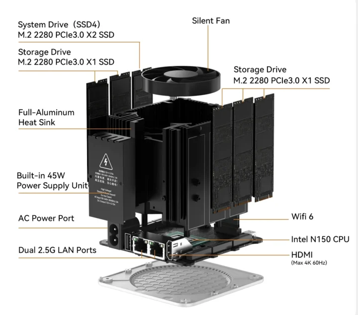 Intel N150 6-slot SSD NAS