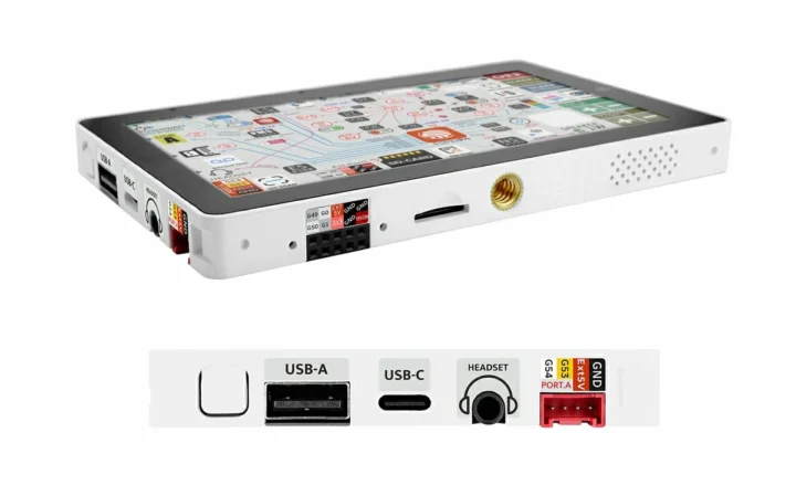 M5Stack Tab5 ports