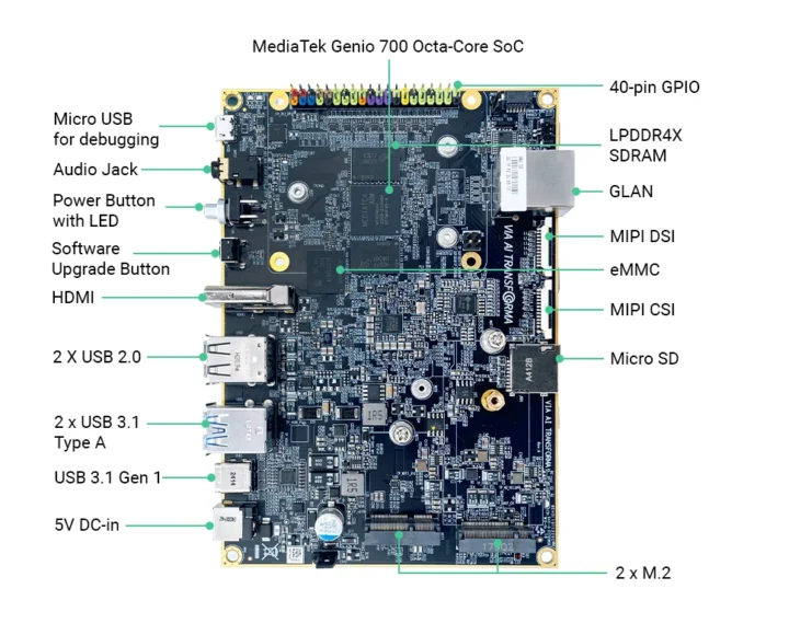 MediaTek Genio 700 3.5-inch fanless SBC