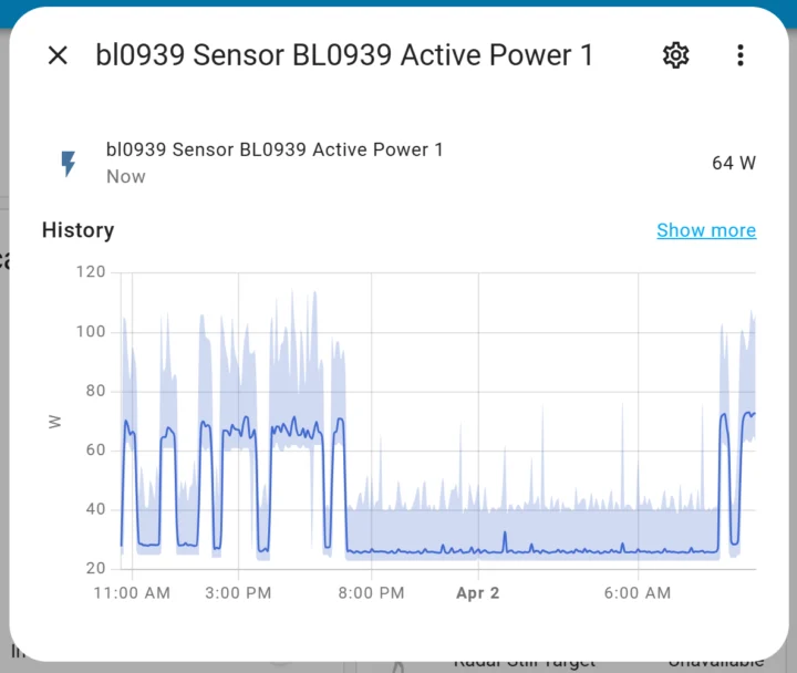 Power Consumption Chart Home Assistant Power Consumption Chart Home Assistant