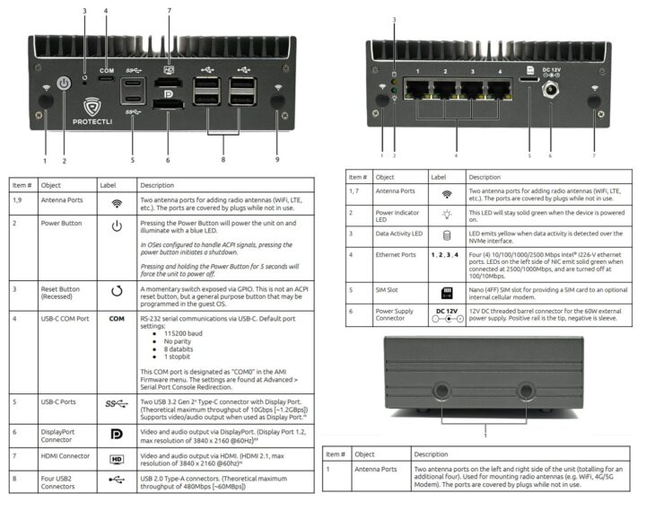 Protectli Vault Pro VP2430 Front, Rear, and Side Panel Configuration Protectli Vault Pro VP2430 Front, Rear, and Side Panel Configuration