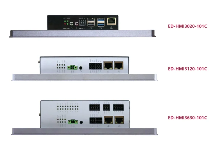 Raspberry PI CM5 HMI displays ports Raspberry PI CM5 HMI displays ports