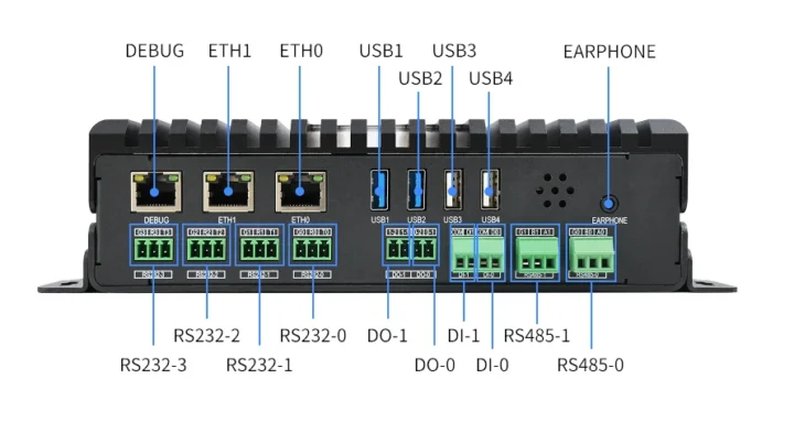 Rockchip RK3588 embedded computer with RS232, RS485, DO, DI