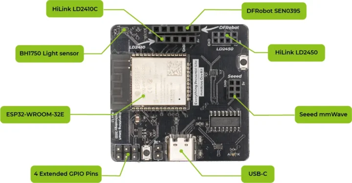 Seed Studio Everything Presence Lite board and specifications