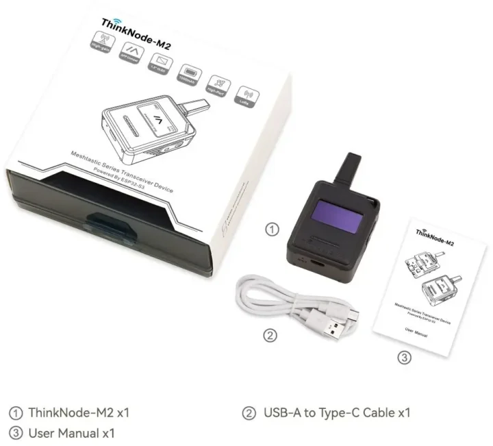 ThinkNode-M2 package content