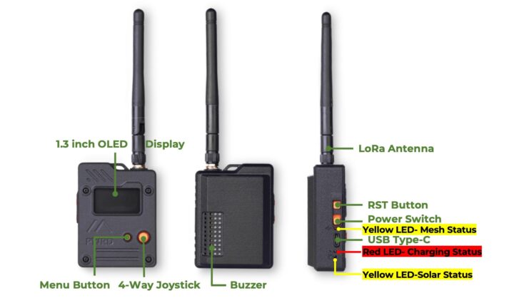 Wio Tracker L1 Pro Specifications