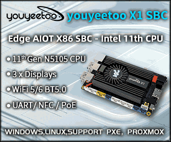 Rockchip RK3568, RK3588 and Intel x86 SBCs and SoMs in 2025