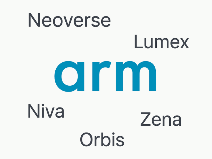arm product naming: neoverse lumex niva zena orbis