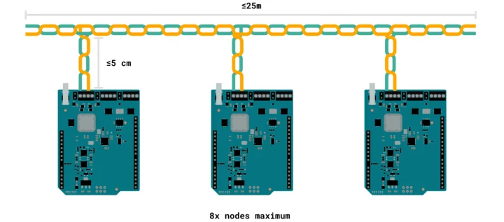 Arduino UNO SPE multidrop wiring Arduino UNO SPE multidrop wiring