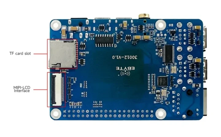 EBYTE ECB30-P4T13IA5ME8G-I SBC with microSD card MIPI DSI interface
