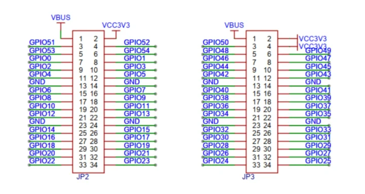 ESP32-P4-MINI GPIO headers pinout diagram ESP32-P4-MINI GPIO headers pinout diagram