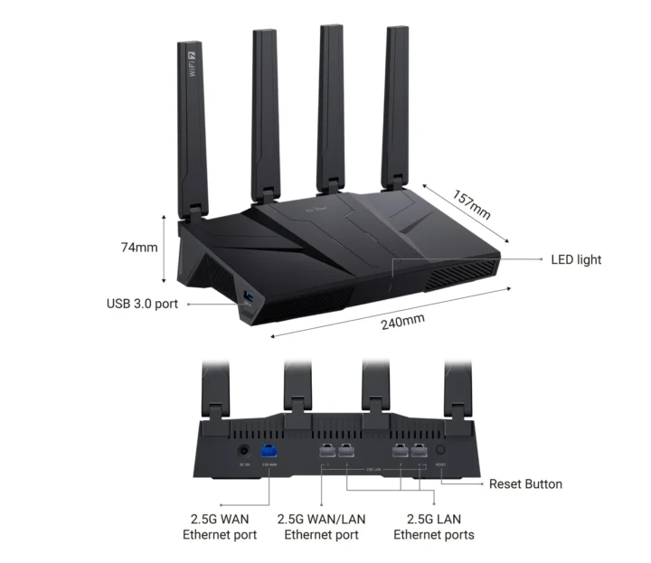 GL.iNET GL-BE9300 router: ports and dimensions