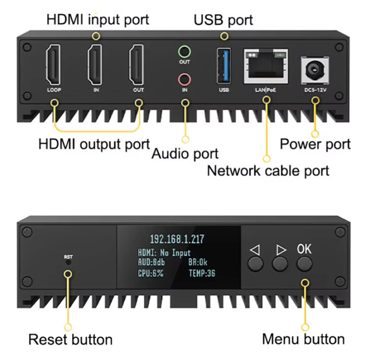 LinkPi ENC1Pro NDI Video Encoder interfaces