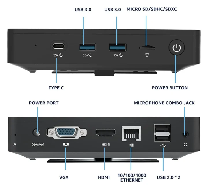 Ultra cheap mini PC ports